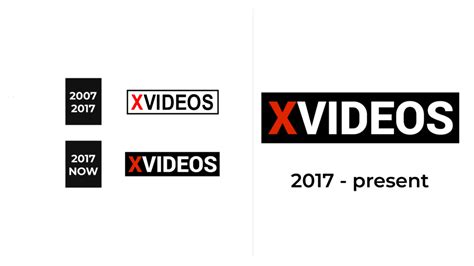 xvideos history